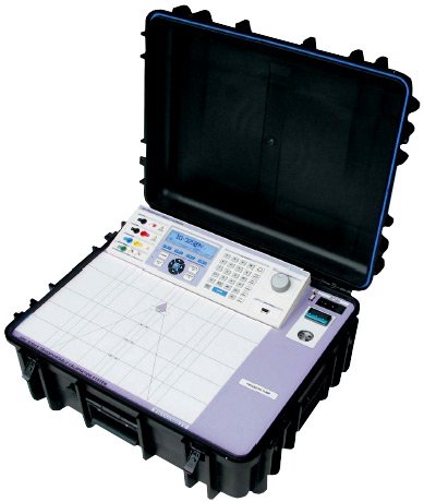 Multi-Product Calibrator - 25 ppm Accuracy, 30A Output | Transmille 9041