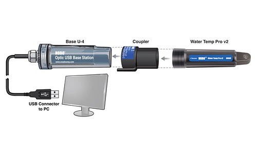 Water Temperature Logger - 400ft Waterproof, 12-Bit | HOBO U22-001